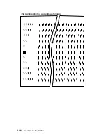 Предварительный просмотр 190 страницы IBM 4232 PRINTER MODEL 302 Manual