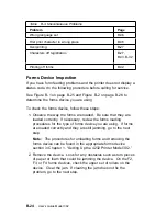 Предварительный просмотр 224 страницы IBM 4232 PRINTER MODEL 302 Manual