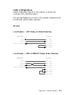 Предварительный просмотр 253 страницы IBM 4232 PRINTER MODEL 302 Manual