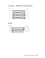 Предварительный просмотр 255 страницы IBM 4232 PRINTER MODEL 302 Manual