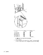 Предварительный просмотр 53 страницы IBM 5225 1 Operator'S Manual