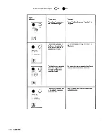 Предварительный просмотр 81 страницы IBM 5225 1 Operator'S Manual