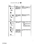 Предварительный просмотр 83 страницы IBM 5225 1 Operator'S Manual