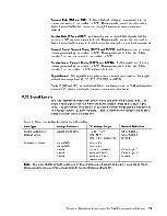 Preview for 26 page of IBM 5394 Manual