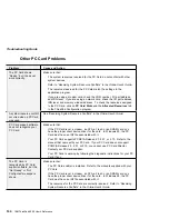 Preview for 158 page of IBM 600E - ThinkPad 2645 - PII 400 MHz User'S Reference Manual