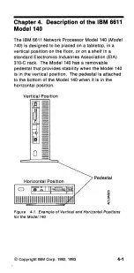 Preview for 48 page of IBM 6611 Pocket Manual