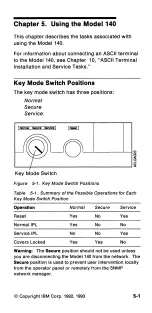 Preview for 54 page of IBM 6611 Pocket Manual