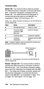 Preview for 99 page of IBM 6611 Pocket Manual