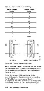 Preview for 101 page of IBM 6611 Pocket Manual