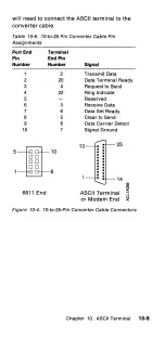 Preview for 102 page of IBM 6611 Pocket Manual