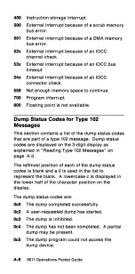 Preview for 125 page of IBM 6611 Pocket Manual