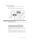 Предварительный просмотр 29 страницы IBM 8038 Installation And User Manual