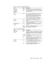 Preview for 86 page of IBM 8237 Installation And User Manual