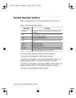 Preview for 2 page of IBM 8250 Command Quick Reference Manual