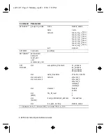 Preview for 8 page of IBM 8250 Command Quick Reference Manual