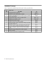 Preview for 16 page of IBM 8265 Nways ATM Switch Installation Manual