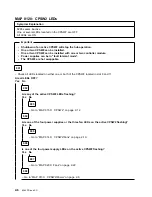 Предварительный просмотр 38 страницы IBM 8265 Nways ATM Switch Problem Determination And Service Manual