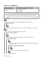 Предварительный просмотр 40 страницы IBM 8265 Nways ATM Switch Problem Determination And Service Manual