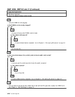 Preview for 64 page of IBM 8265 Nways ATM Switch Problem Determination And Service Manual