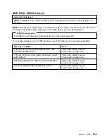 Preview for 67 page of IBM 8265 Nways ATM Switch Problem Determination And Service Manual