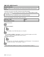 Preview for 74 page of IBM 8265 Nways ATM Switch Problem Determination And Service Manual