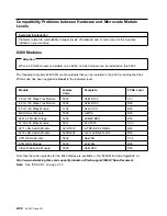 Preview for 100 page of IBM 8265 Nways ATM Switch Problem Determination And Service Manual