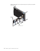 Предварительный просмотр 46 страницы IBM 8677 - BladeCenter Rack-mountable - Power... Installation And User Manual