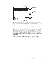 Предварительный просмотр 63 страницы IBM 8677 - BladeCenter Rack-mountable - Power... Installation And User Manual