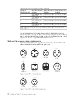 Preview for 58 page of IBM 8677 - BladeCenter Rack-mountable - Power... Planning And Installation Manual