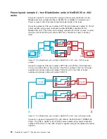 Preview for 64 page of IBM 8677 - BladeCenter Rack-mountable - Power... Planning And Installation Manual