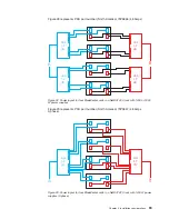 Preview for 69 page of IBM 8677 - BladeCenter Rack-mountable - Power... Planning And Installation Manual