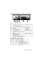 Предварительный просмотр 165 страницы IBM Aptiva Hardware Maintenance Manual