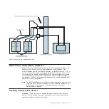 Предварительный просмотр 17 страницы IBM CFFh Installation And User Manual