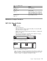 Preview for 17 page of IBM Cloud Object Storage System Slicestor 2212... Service And Maintenance Manual