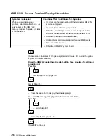 Preview for 24 page of IBM Cloud Object Storage System Slicestor 2212... Service And Maintenance Manual