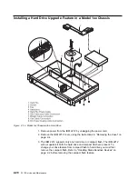 Preview for 56 page of IBM Cloud Object Storage System Slicestor 2212... Service And Maintenance Manual