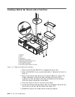 Preview for 62 page of IBM Cloud Object Storage System Slicestor 2212... Service And Maintenance Manual