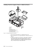 Preview for 64 page of IBM Cloud Object Storage System Slicestor 2212... Service And Maintenance Manual