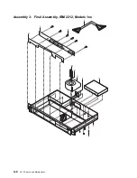 Preview for 116 page of IBM Cloud Object Storage System Slicestor 2212... Service And Maintenance Manual