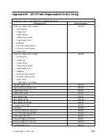 Preview for 131 page of IBM Cloud Object Storage System Slicestor 2212... Service And Maintenance Manual