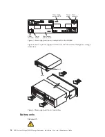 Preview for 42 page of IBM DS3950 Installation, User'S, And Maintenance Manual