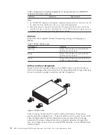 Preview for 50 page of IBM DS3950 Installation, User'S, And Maintenance Manual