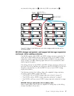 Preview for 95 page of IBM DS3950 Installation, User'S, And Maintenance Manual