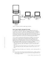 Preview for 109 page of IBM DS3950 Installation, User'S, And Maintenance Manual