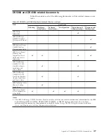 Preview for 225 page of IBM DS3950 Installation, User'S, And Maintenance Manual