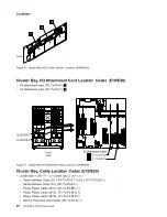 Предварительный просмотр 36 страницы IBM E10 Service Manual