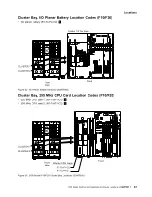 Предварительный просмотр 39 страницы IBM E10 Service Manual