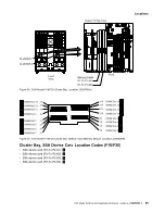 Предварительный просмотр 41 страницы IBM E10 Service Manual