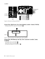 Предварительный просмотр 42 страницы IBM E10 Service Manual