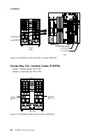 Предварительный просмотр 44 страницы IBM E10 Service Manual